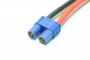 EC3 femal plug w/cable