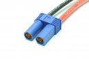EC5 female plug w/cable